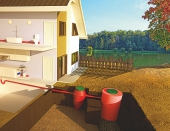 Канализация для загородного дома: экономично, экологично, надежно!