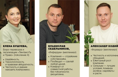 Когда поколения спорят о главном: смысл, люди, выручка